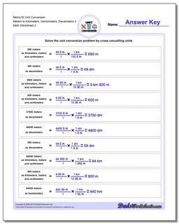 Metric SI Unit Conversions