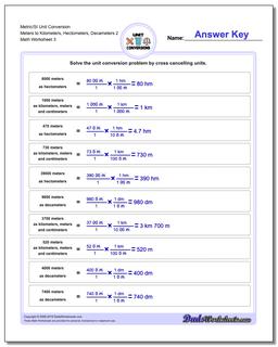 Metric SI Unit Conversions