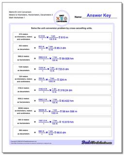 Metric SI Unit Conversions