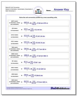 Metric SI Unit Conversions