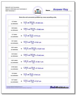 Metric SI Unit Conversions