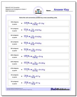 Metric SI Unit Conversion Worksheets Metric/SI Conversion Milligrams and Centigrams to Grams 1