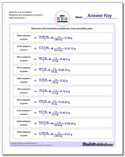 Metric SI Unit Conversion Worksheets Metric/SI Conversion Milligrams and Centigrams to Grams 2