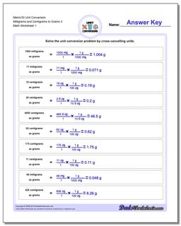 Metric SI Unit Conversion Worksheets Metric/SI Conversion Milligrams and Centigrams to Grams 3