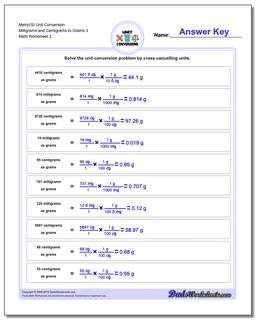 Metric SI Unit Conversions