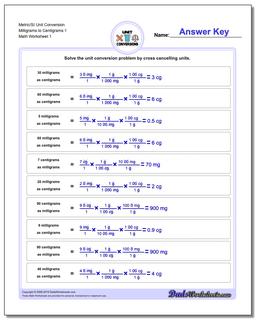 Metric SI Unit Conversion Worksheets Metric/SI Conversion Milligrams to Centigrams 1