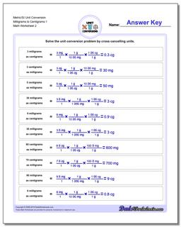 Metric/SI Unit Conversion Worksheet Milligrams to Centigrams 1 /worksheets/metric-si-unit-conversions.html