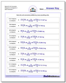 Metric SI Unit Conversion Worksheets Metric/SI Conversion Milligrams to Centigrams 3