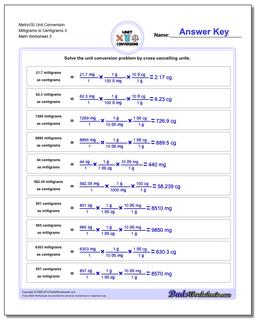 Metric/SI Unit Conversion Worksheet Milligrams to Centigrams 3