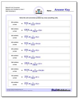 Metric SI Unit Conversions