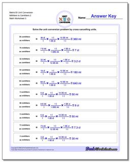 Metric/SI Unit Conversion Worksheet Milliliters to Centiliters 2