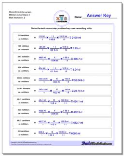 Metric/SI Unit Conversion Worksheet Milliliters to Centiliters 3 /worksheets/metric-si-unit-conversions.html