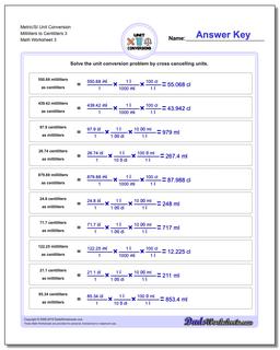 Metric SI Unit Conversions