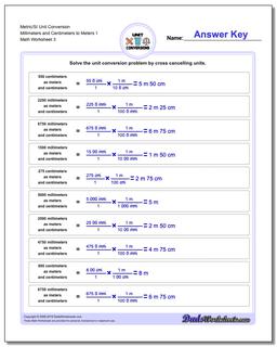 Metric/SI Unit Conversion Worksheet Millimeters and Centimeters to Meters 1