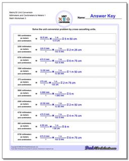 Metric SI Unit Conversions