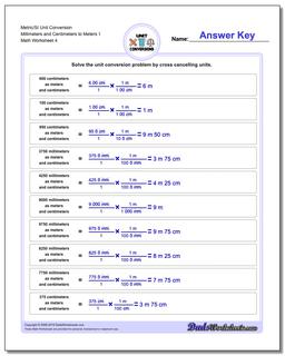 Metric SI Unit Conversions