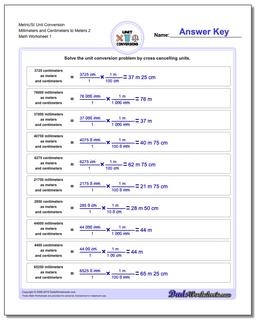 Metric SI Unit Conversions