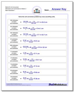 Metric SI Unit Conversions