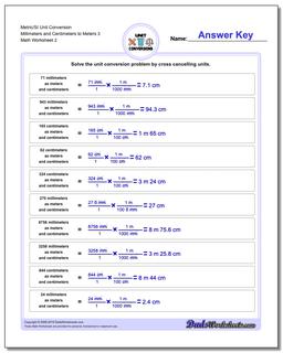 Metric SI Unit Conversions