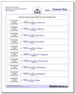 Metric SI Unit Conversions