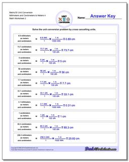 Metric SI Unit Conversions