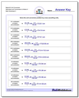 Metric SI Unit Conversions