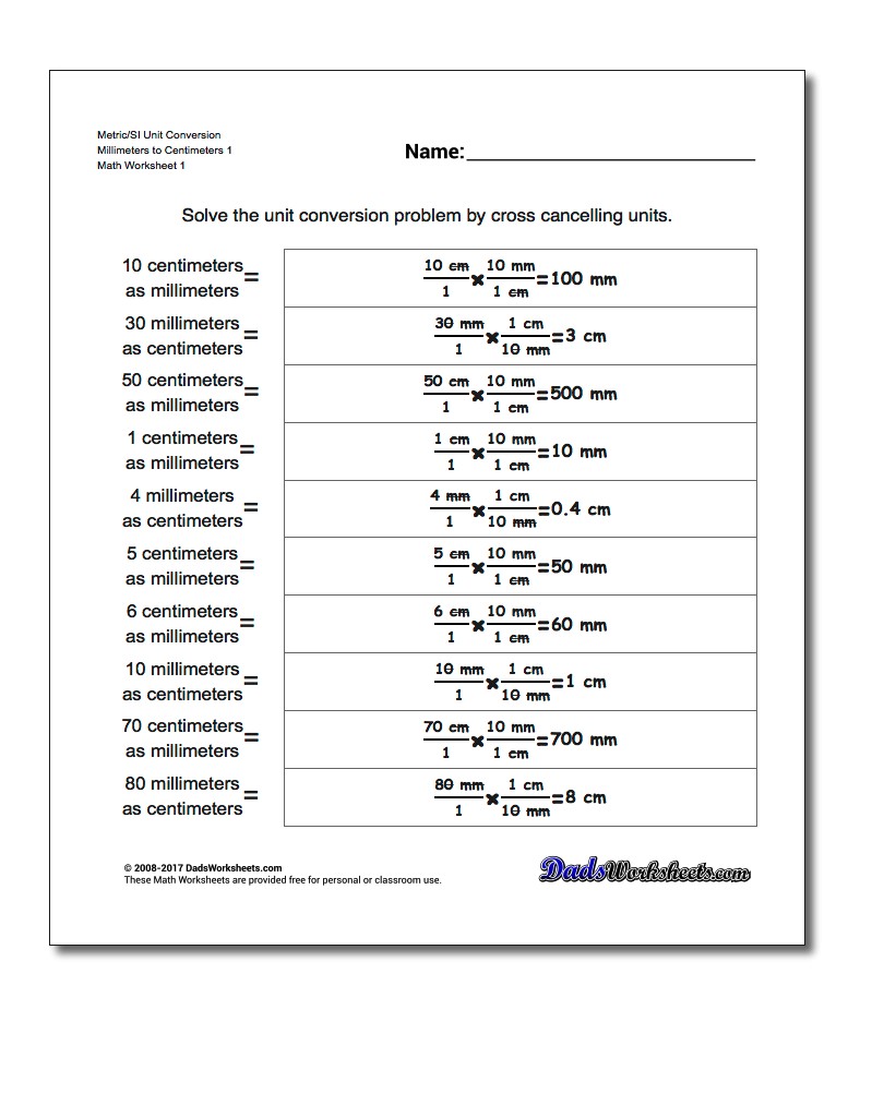 Metric SI Unit Conversion Worksheets Metric/SI Conversion Millimeters to Centimeters 1