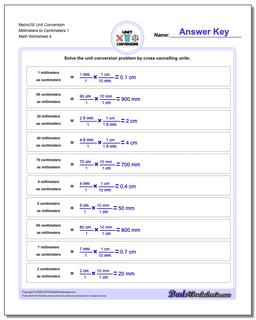 Metric/SI Unit Conversion Worksheet Millimeters to Centimeters 1