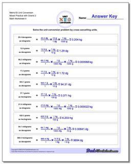 Metric SI Unit Conversions