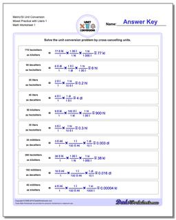 Metric SI Unit Conversions