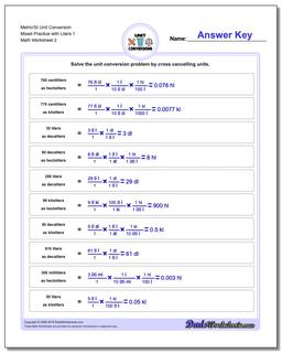 Metric SI Unit Conversions