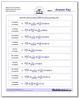 Metric SI Unit Conversions