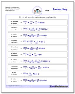 Metric SI Unit Conversions