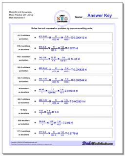 Metric SI Unit Conversions