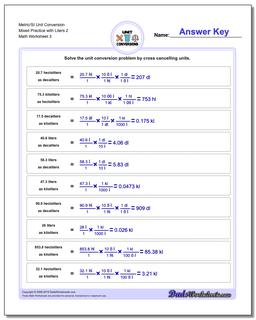 Metric SI Unit Conversions