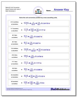 Metric SI Unit Conversions