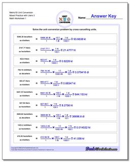 Metric SI Unit Conversions