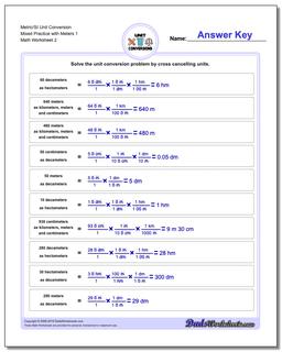 Metric SI Unit Conversions