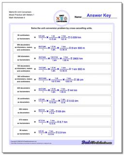 Metric SI Unit Conversions