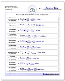 Metric SI Unit Conversions