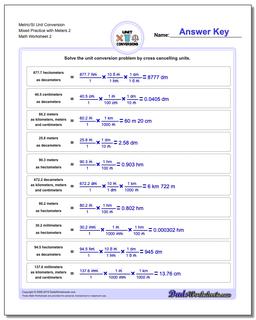 Metric SI Unit Conversions