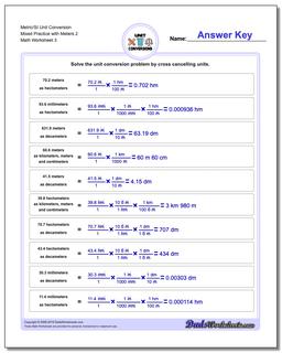 Metric SI Unit Conversions