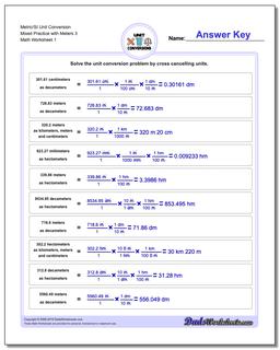 Metric SI Unit Conversions