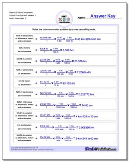 Metric SI Unit Conversions