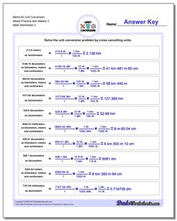 Metric SI Unit Conversions