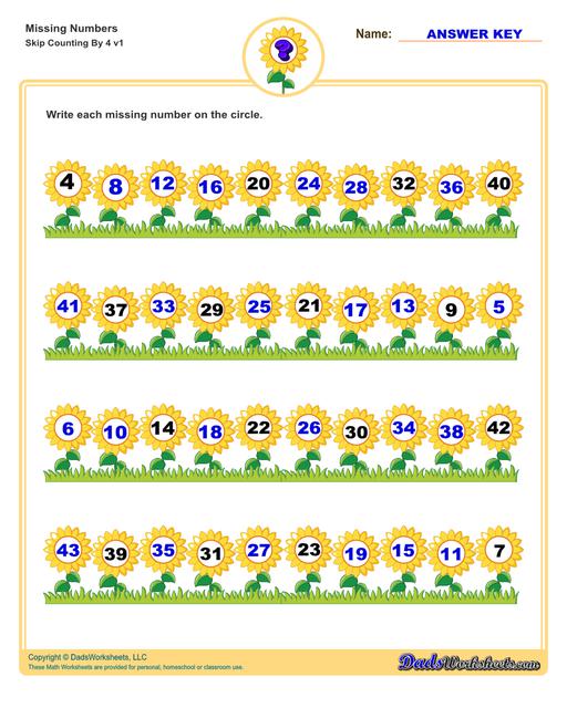 These missing numbers worksheets are appropriate for preschool and kindergarten age students for counting practice. Each worksheet shows a sequence of numbers in ascending or descending order and the student fills in missing values to complete the series.  Counting By 4 V1