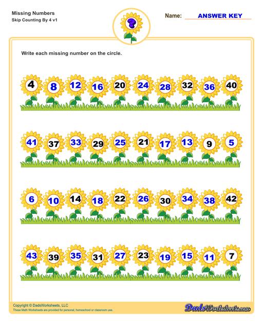 These missing numbers worksheets are appropriate for preschool and kindergarten age students for counting practice. Each worksheet shows a sequence of numbers in ascending or descending order and the student fills in missing values to complete the series.  Counting By 4 V1