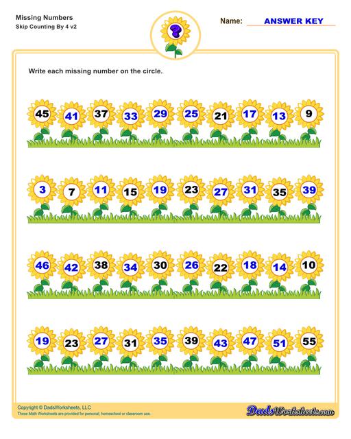 These missing numbers worksheets are appropriate for preschool and kindergarten age students for counting practice. Each worksheet shows a sequence of numbers in ascending or descending order and the student fills in missing values to complete the series.  Counting By 4 V2