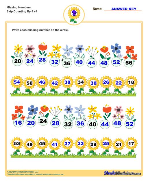 These missing numbers worksheets are appropriate for preschool and kindergarten age students for counting practice. Each worksheet shows a sequence of numbers in ascending or descending order and the student fills in missing values to complete the series.  Counting By 4 V4