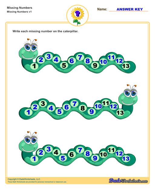 These missing numbers worksheets are appropriate for preschool and kindergarten age students for counting practice. Each worksheet shows a sequence of numbers in ascending or descending order and the student fills in missing values to complete the series.  Missing Numbers V1